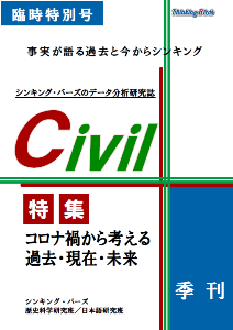 Civil